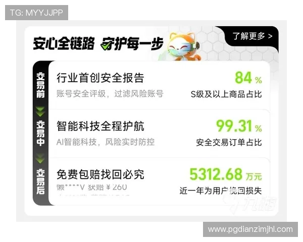 选择优质PG娱乐开户平台的关键因素，保障账号安全与游戏体验的全面提升