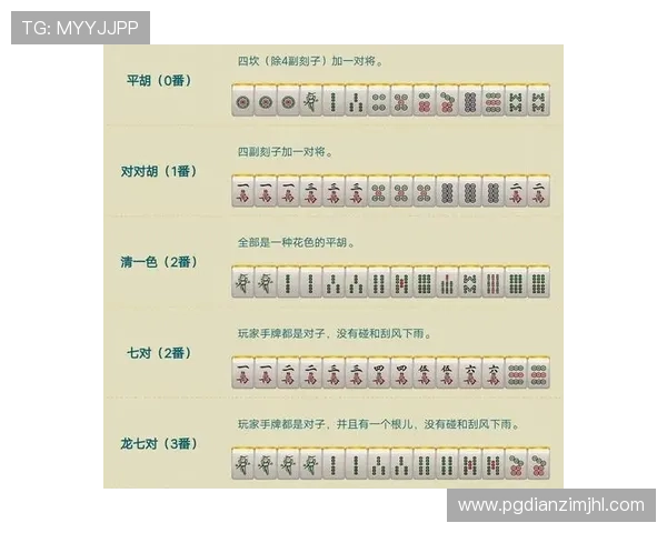 PG大平台麻将怎么玩才能快速上手,详细攻略助你轻松成为牌技高手 PG大平台麻将怎么玩才能快速上手,详细攻略助你轻松成为牌技高手
