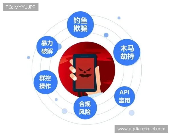 PG官方平台安全可靠保障玩家账号信息安全的最佳选择指南 PG官方平台安全可靠保障玩家账号信息安全的最佳选择指南